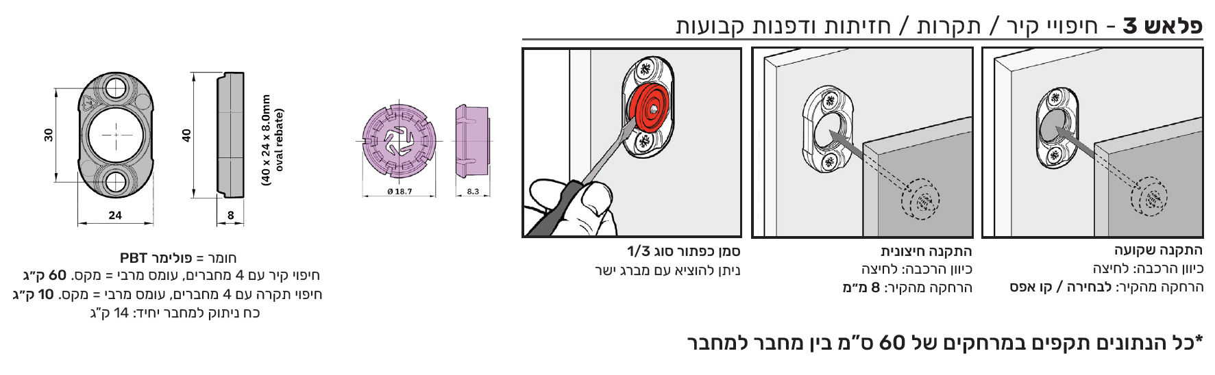 מפרט טכני 3
